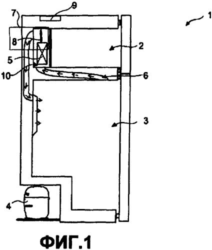 Холодильное устройство (патент 2360191)