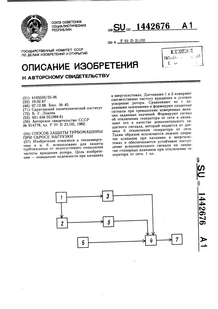 Способ защиты турбомашины при сбросе нагрузки (патент 1442676)