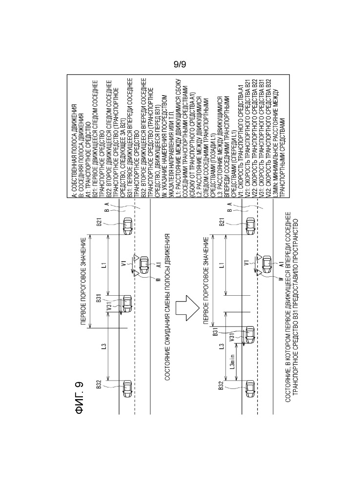Устройство управления движением и способ управления движением (патент 2624392)