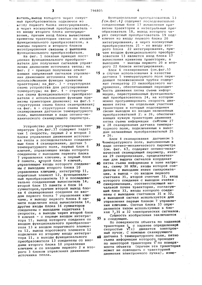 Устройство регулирования температуры (патент 796805)