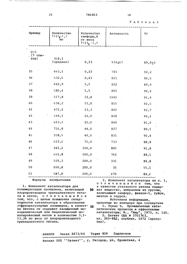 Компонент катализатора для полимеризации пропилена (патент 786863)
