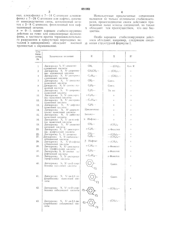 Стабилизированная композиция на основе гомо или сополимеров олефинов (патент 481161)