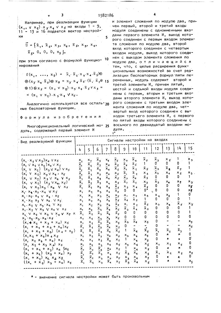 Многофункциональный логический модуль (патент 1582186)