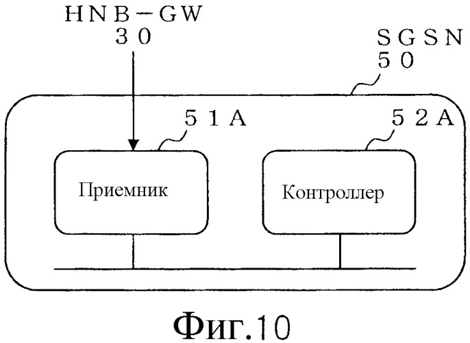 Система мобильной связи (патент 2451427)