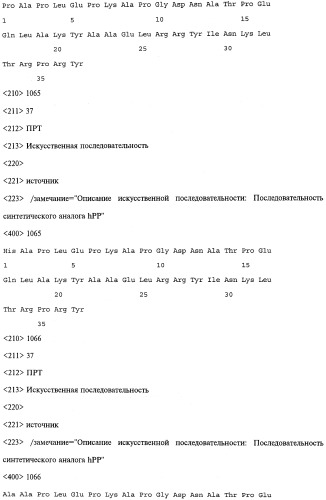 Аналог панкреатического полипептида человека (варианты), фармацевтическая композиция на его основе, способ лечения ожирения или диабета, способ снижения аппетита, уменьшения поглощения пищи или снижения потребления калорий и способ косметического снижения массы посредством указанного аналога (патент 2506273)
