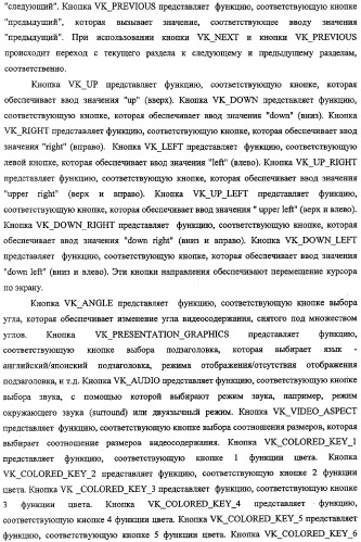 Устройство воспроизведения и способ воспроизведения (патент 2312412)