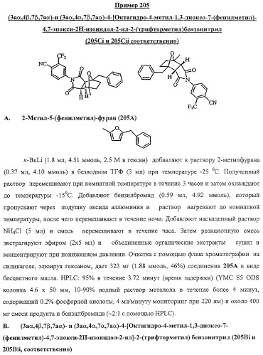 Конденсированные гетероциклические сукцинимидные соединения и их аналоги как модуляторы функций рецептора гормонов ядра (патент 2330038)