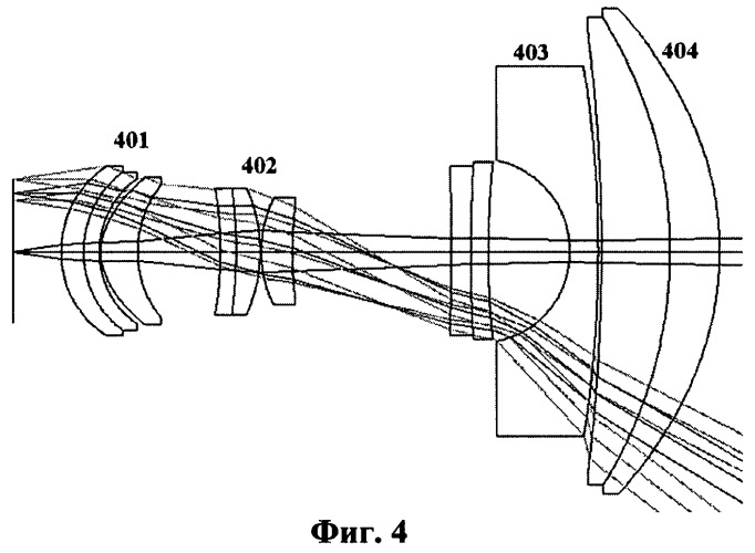 Оптическая система подсветки активной 3d камеры (патент 2465739)