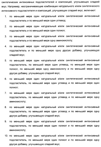 Композиция интенсивного подсластителя с витамином и подслащенные ею композиции (патент 2415609)