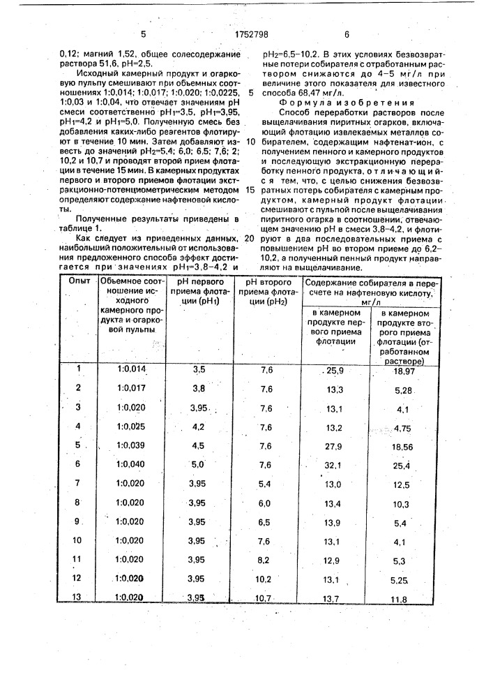 Способ переработки растворов после выщелачивания пиритных огарков (патент 1752798)