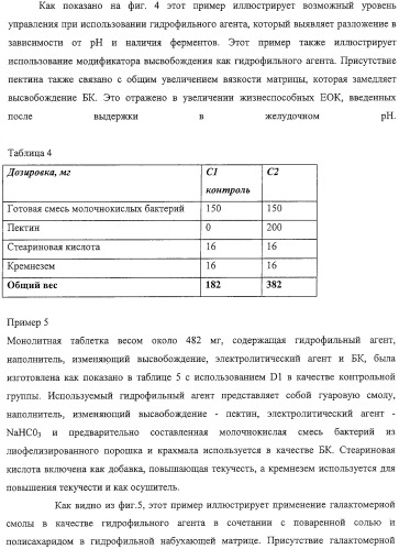 Система ввода для биологического компонента (патент 2313355)