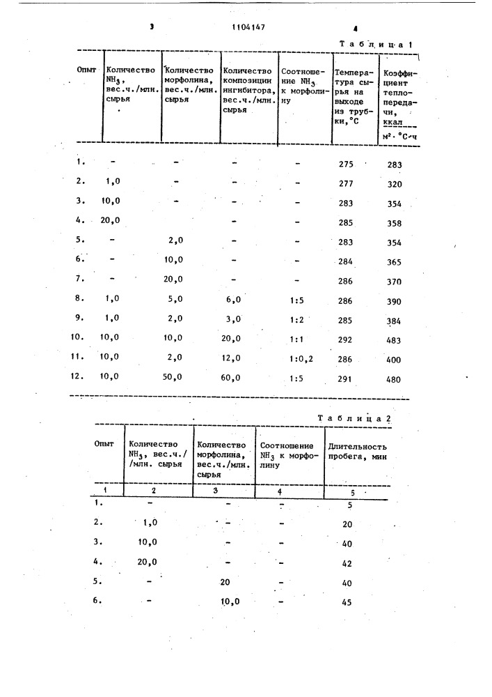 Способ предотвращения отложений в аппаратуре (патент 1104147)