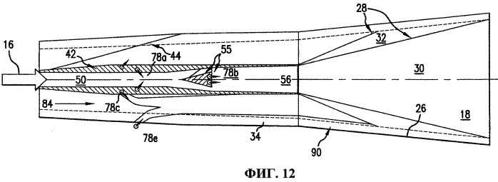 Сжигание ядра для гиперзвуковых прямоточных воздушно-реактивных двигателей (патент 2413087)
