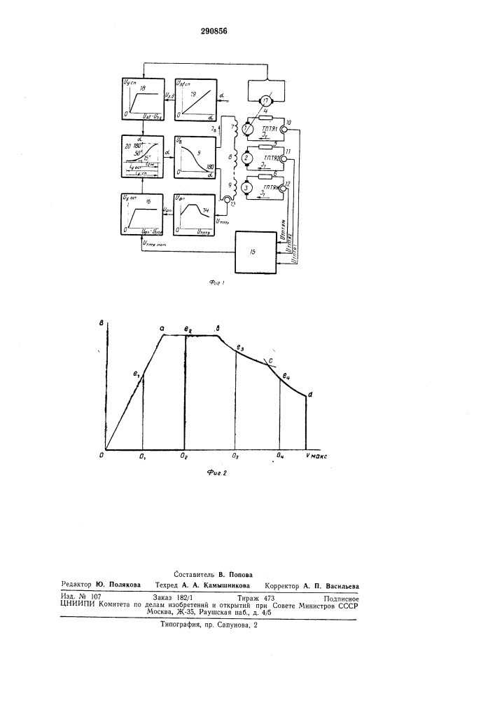 Способ автоматического регулирования тормозной силы электроподвижного состава (патент 290856)