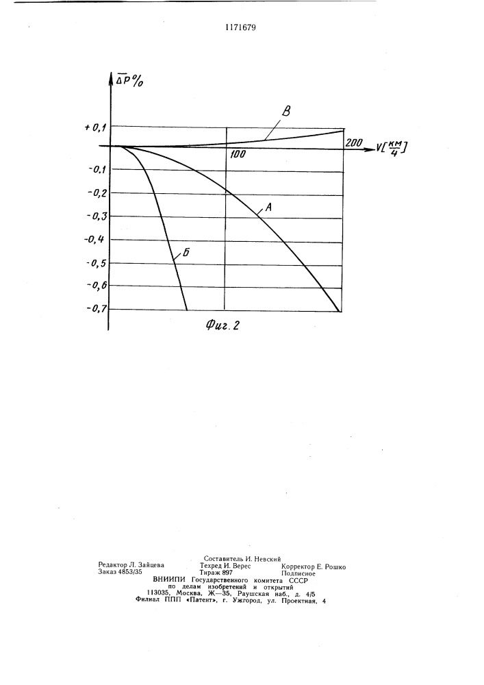 Проточный приемник статического давления (патент 1171679)