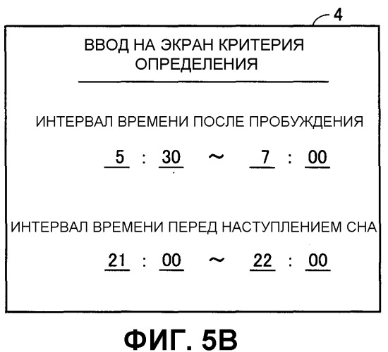 Электронное устройство для измерения артериального давления, способное осуществлять сохранение результатов измерения (патент 2345707)