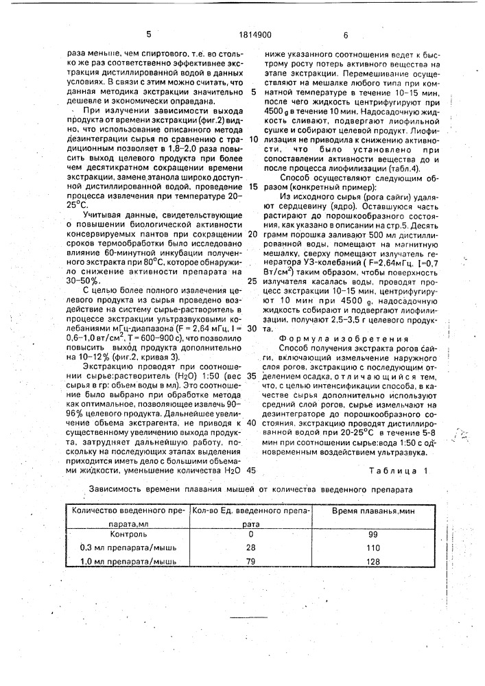 Способ получения экстракта рогов сайги (патент 1814900)