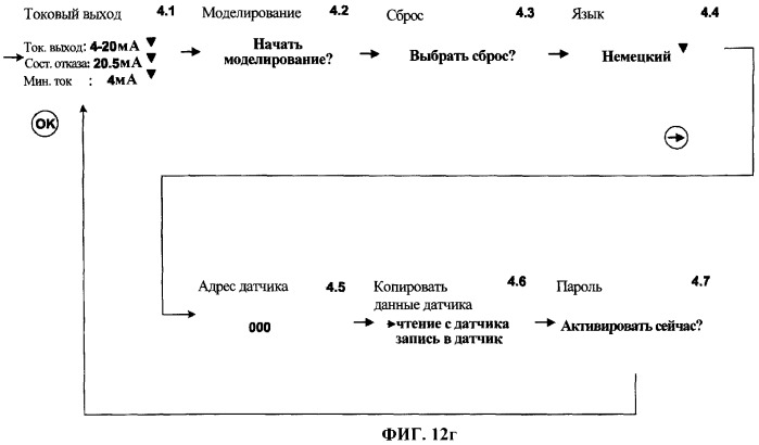 Система для изготовления имеющего модульную конструкцию устройства для определения физической величины в технологическом процессе и унифицированные компоненты (патент 2342639)