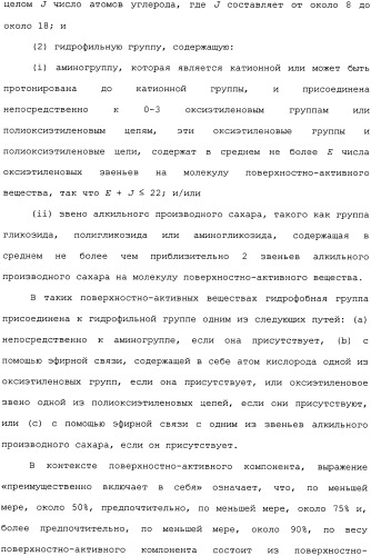 Композиция глифосата калия (патент 2335899)