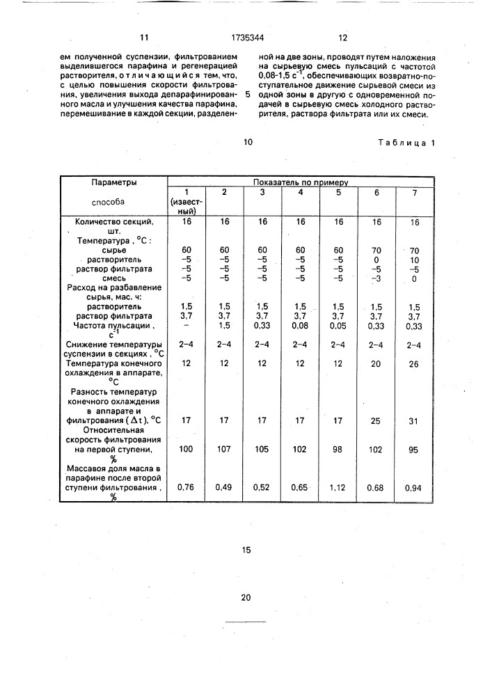 Способ получения масла и парафина (патент 1735344)