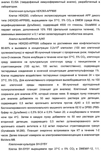 Замещенные изоиндолы в качестве ингибиторов васе и их применение (патент 2446158)