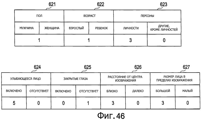 Устройство обработки изображения, способ обработки изображения и программа (патент 2423736)