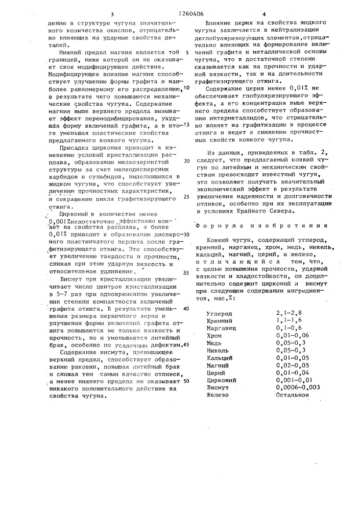 Ковкий чугун (патент 1260406)