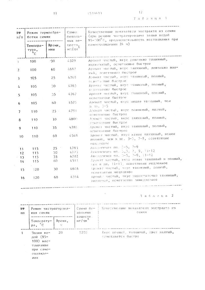 Способ получения безалкогольного напитка (патент 1533633)