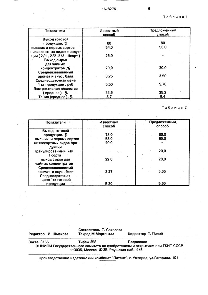 Способ переработки чайного листа (патент 1678276)