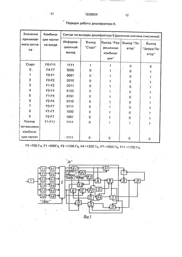 Приемник многочастотных сигналов (патент 1838894)