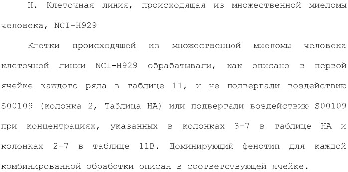 Соединения, обладающие противораковой активностью (патент 2482111)