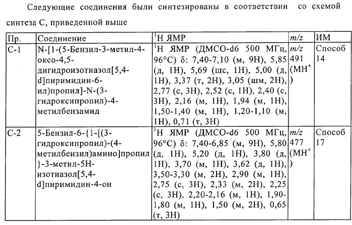 Новые конденсированные гетероциклы и их применение (патент 2374251)