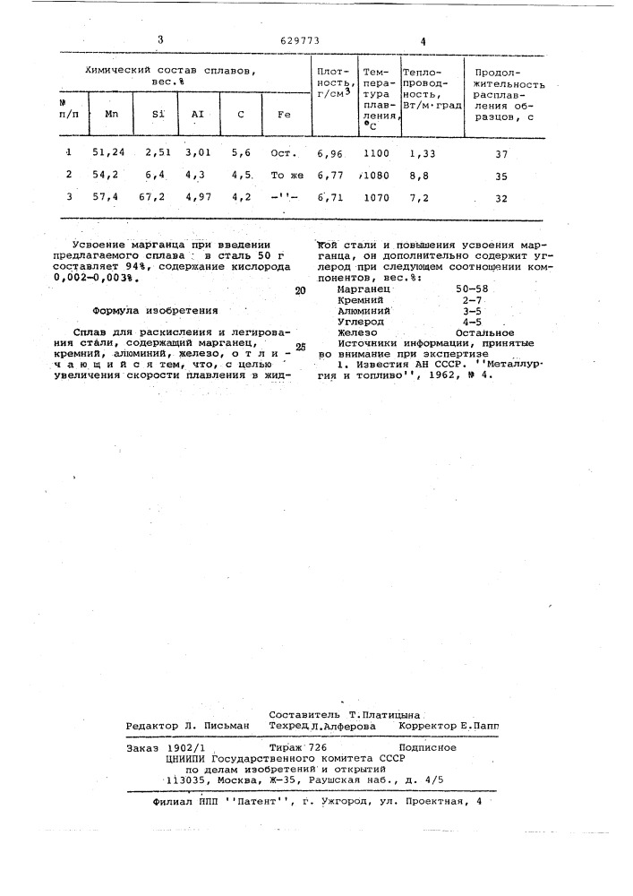 Сплав для раскисления и легирования стали (патент 629773)