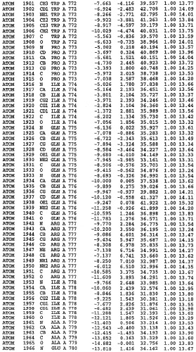 Кристаллическая структура фосфодиэстеразы 5 и ее использование (патент 2301259)