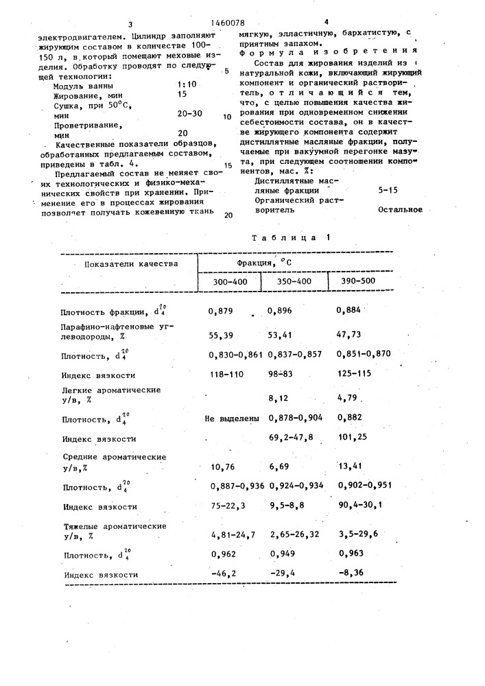 Состав для жирования изделий из натуральной кожи (патент 1460078)