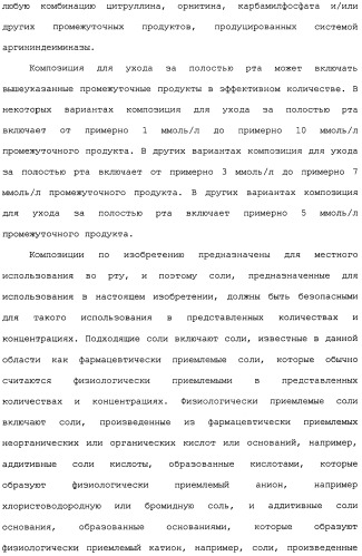 Средство для ухода за полостью рта и способы его применения и изготовления (патент 2481820)