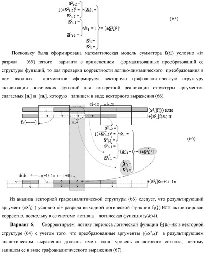 Функциональная структура логико-динамического процесса последовательной сквозной активизации неактивных аргументов &quot;0&quot; второй промежуточной суммы +[s2 i]f(&amp;)-и в сумматоре f( ) при преобразовании позиционных аргументов слагаемых [ni]f(2n) и [mi]f(2n) (варианты) (патент 2450325)