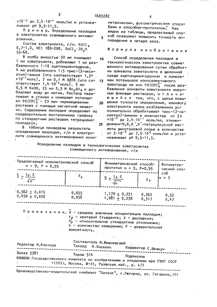 Способ определения палладия в технологических электролитах совмещенного активирования (патент 1603282)