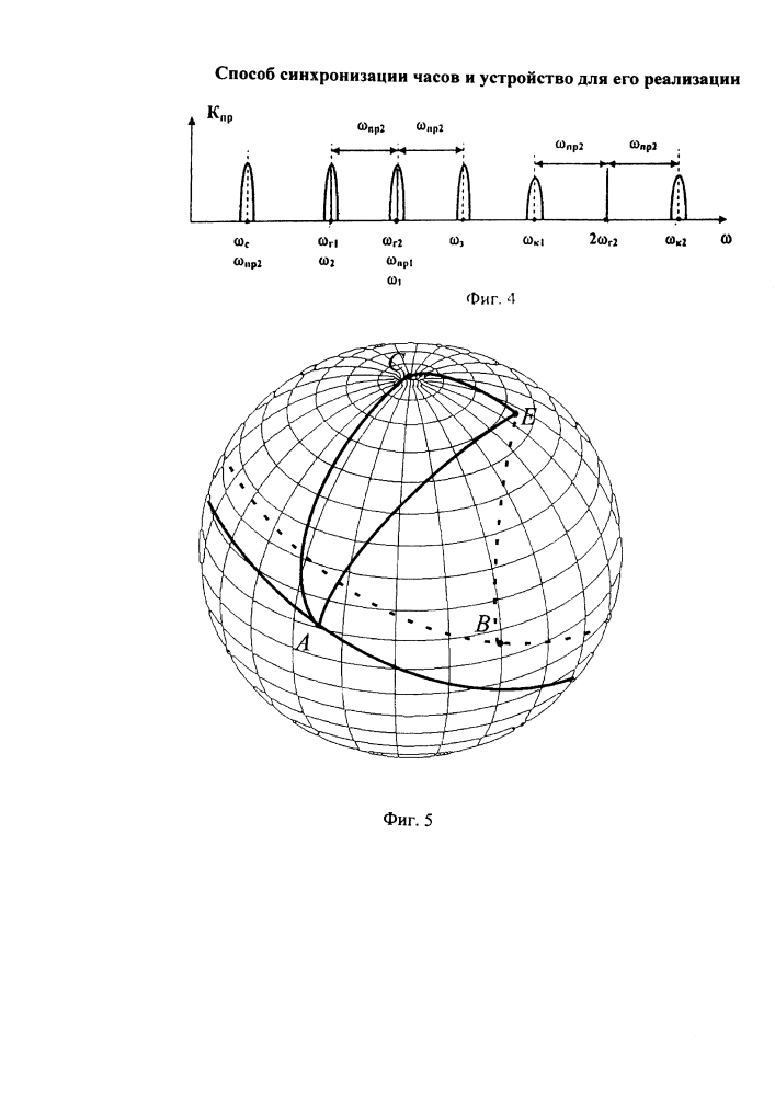Способ синхронизации часов и устройство для его реализации (патент 2622511)