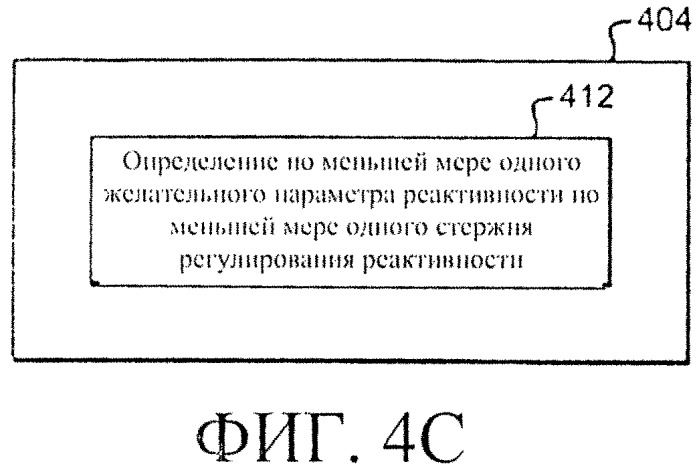 Система и способы регулирования реактивности в реакторе ядерного деления (патент 2555363)