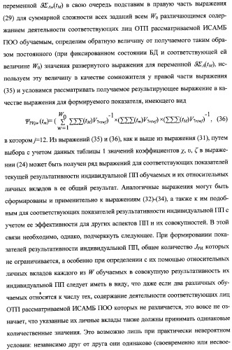 Интегрированный механизм &quot;виппер&quot; подготовки и осуществления дистанционного мониторинга и блокирования потенциально опасных объектов, оснащаемый блочно-модульным оборудованием и машиночитаемыми носителями баз данных и библиотек сменных программных модулей (патент 2315258)