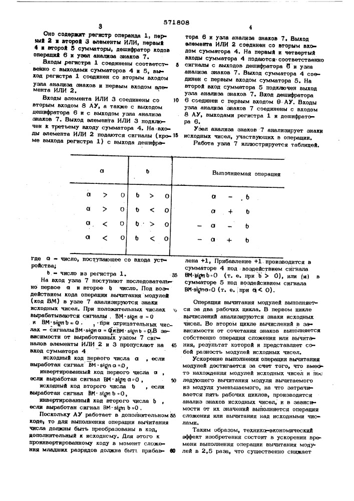 Арифметическое устройство (патент 571808)