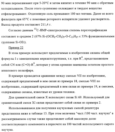 Меркаптосиланы, способ их получения, каучуковые смеси, содержащие меркаптосиланы, и их применение (патент 2313533)