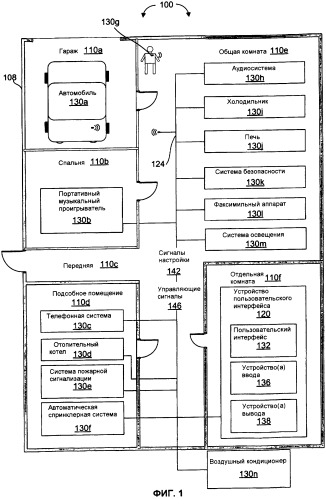 Системы и способы для предоставления распределенных пользовательских интерфейсов для конфигурирования клиентских устройств (патент 2405191)