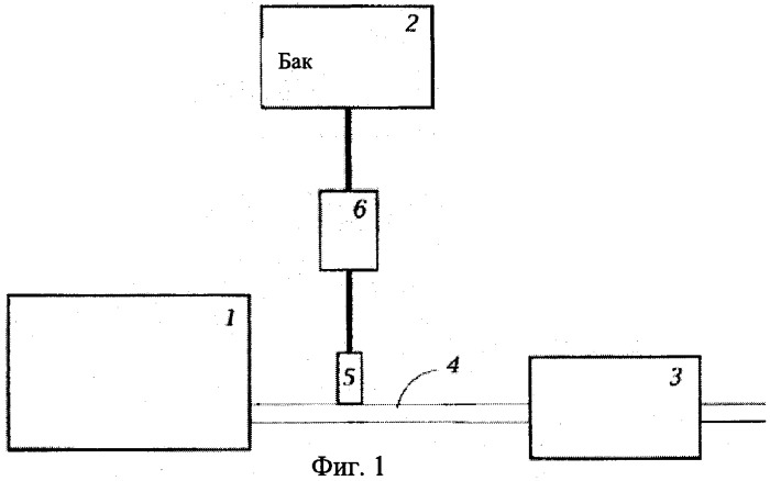 Система и способ передачи текучей среды, и выхлопная система, содержащая систему передачи текучей среды (патент 2400637)
