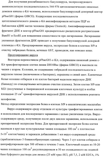 Производные пиримидиномочевины в качестве ингибиторов киназ (патент 2430093)