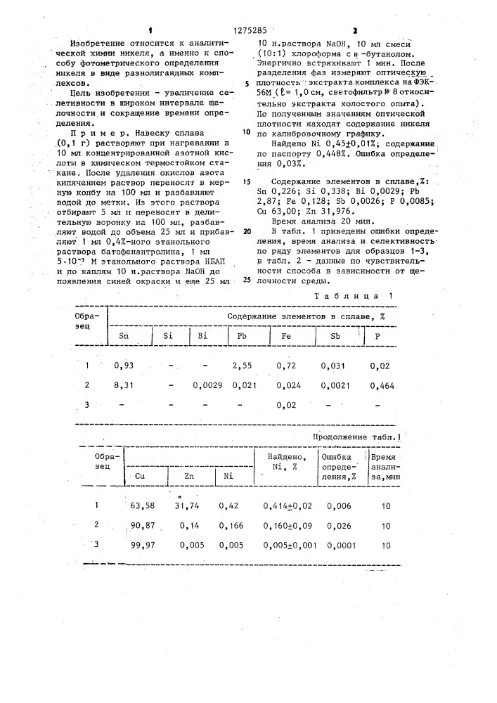 Способ определения никеля (патент 1275285)