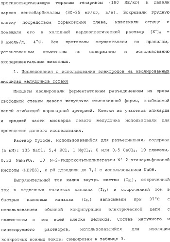 Применение ранолазина для изготовления лекарственного средства для лечения аритмий (патент 2325161)