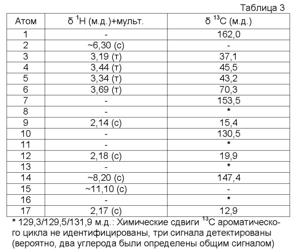 Молекулы, несущие способные к ассоциации группы (патент 2536867)