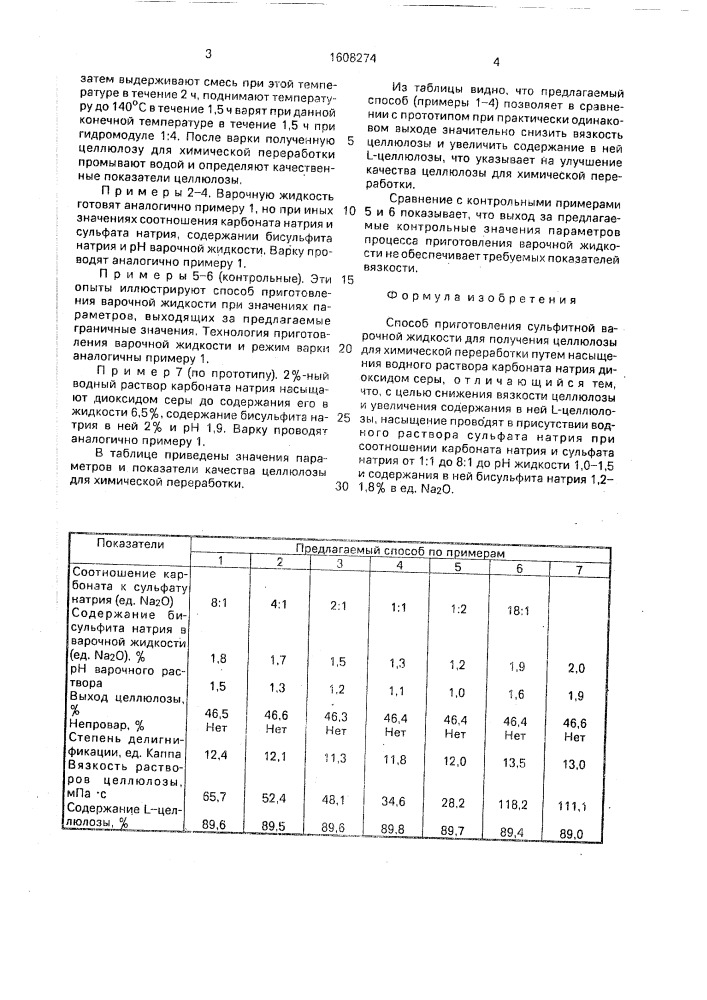 Способ приготовления сульфитной варочной жидкости для получения целлюлозы для химической переработки (патент 1608274)